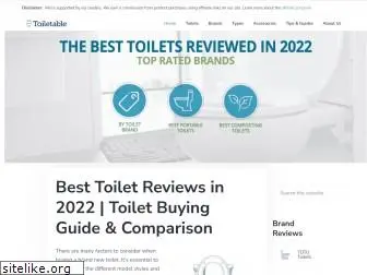 toiletable.com