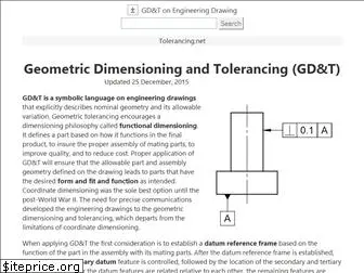 tolerancing.net