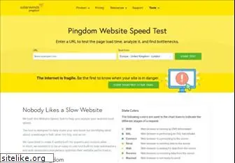 tools.pingdom.com