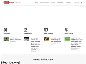 tools4valuechains.org