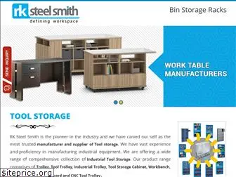 toolstorage.co.in