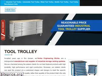 tooltrolleyindia.com