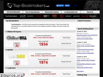 top-bookmakers.net