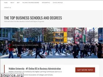 top-business-degrees.net