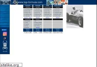 top-formula.com