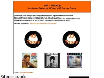 top-france.fr