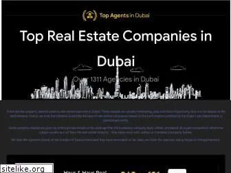 top-real-estate-brokers.com