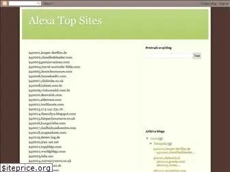 top-sites-alexa.blogspot.com