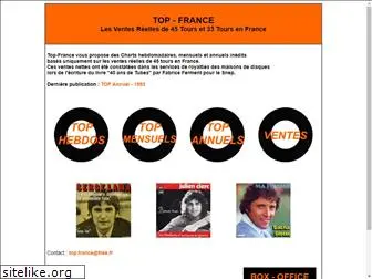 top.france.free.fr