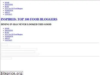 top100foodbloggers.com