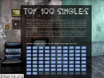 top100singles.blogspot.com