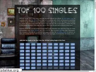 top100singles.net