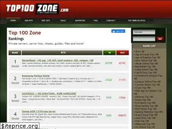 top100zone.com