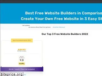 top10best-freewebsitebuilders.co.uk