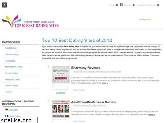 top10bestdatingsites.org