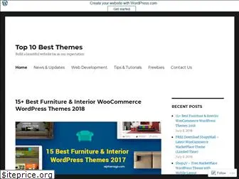 top10bestthemes.wordpress.com
