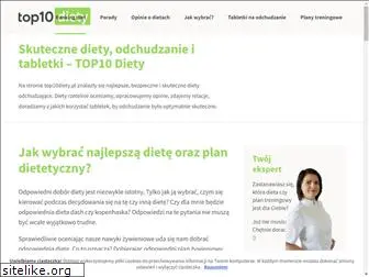 top10diety.pl