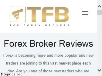 top10forexbrokers.co