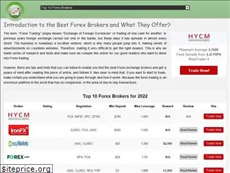 top10forexbrokers.org