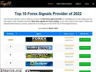 top10forexsignals.com