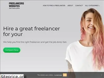 top10freelancerwebsites.com