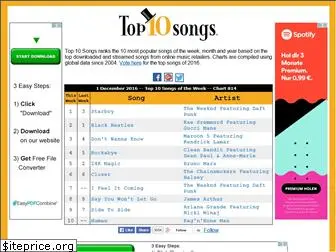 top10songs.com