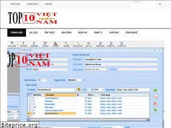 top10vietnam.com.vn