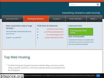 top10webhosting.com