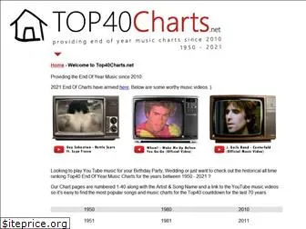 top40charts.net
