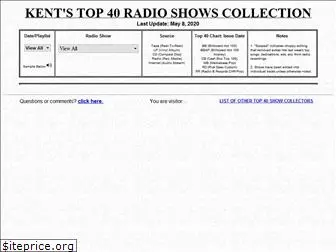 www.top40radioshows.com