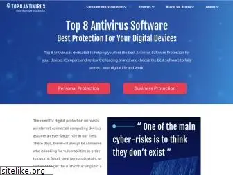 top8antivirus.com