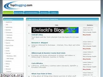 topblogging.com