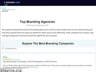 topbrandingcompanies.com