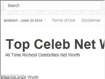 topcelebnetworth.com