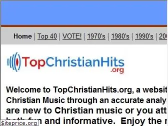 topchristianhits.org