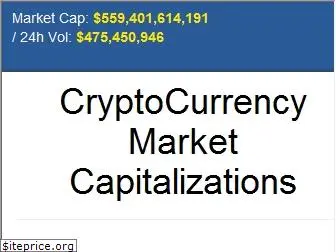 topcoinmarket.com