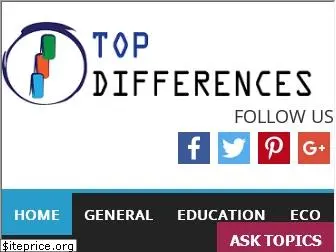topdifferences.com