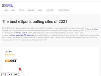 topesportsbettingsites.com