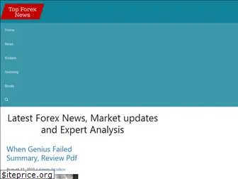 topforexnews.org