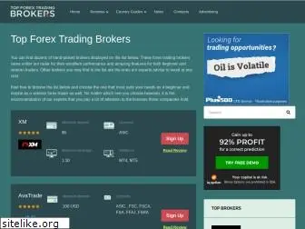 topforextradingbrokers.com