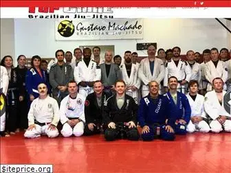 topgamebjj.com