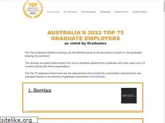 topgraduateemployers.com