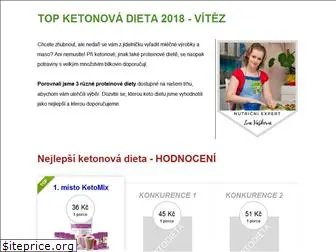 topketo.cz