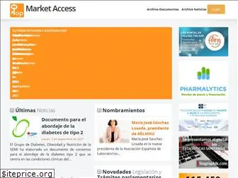 topmarketaccess.com