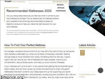 topmattresses.co.uk