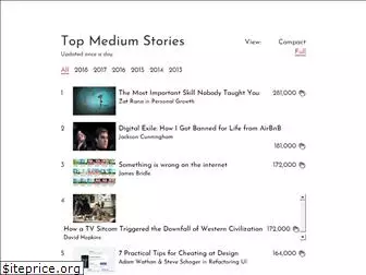 topmediumstories.com