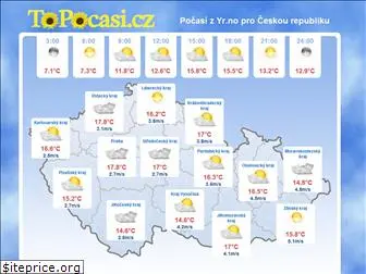www.topocasi.cz