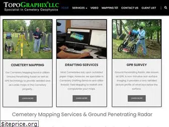 topographix.com