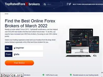 topratedforexbrokers.com