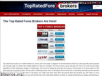 www.topratedforexbrokers.store